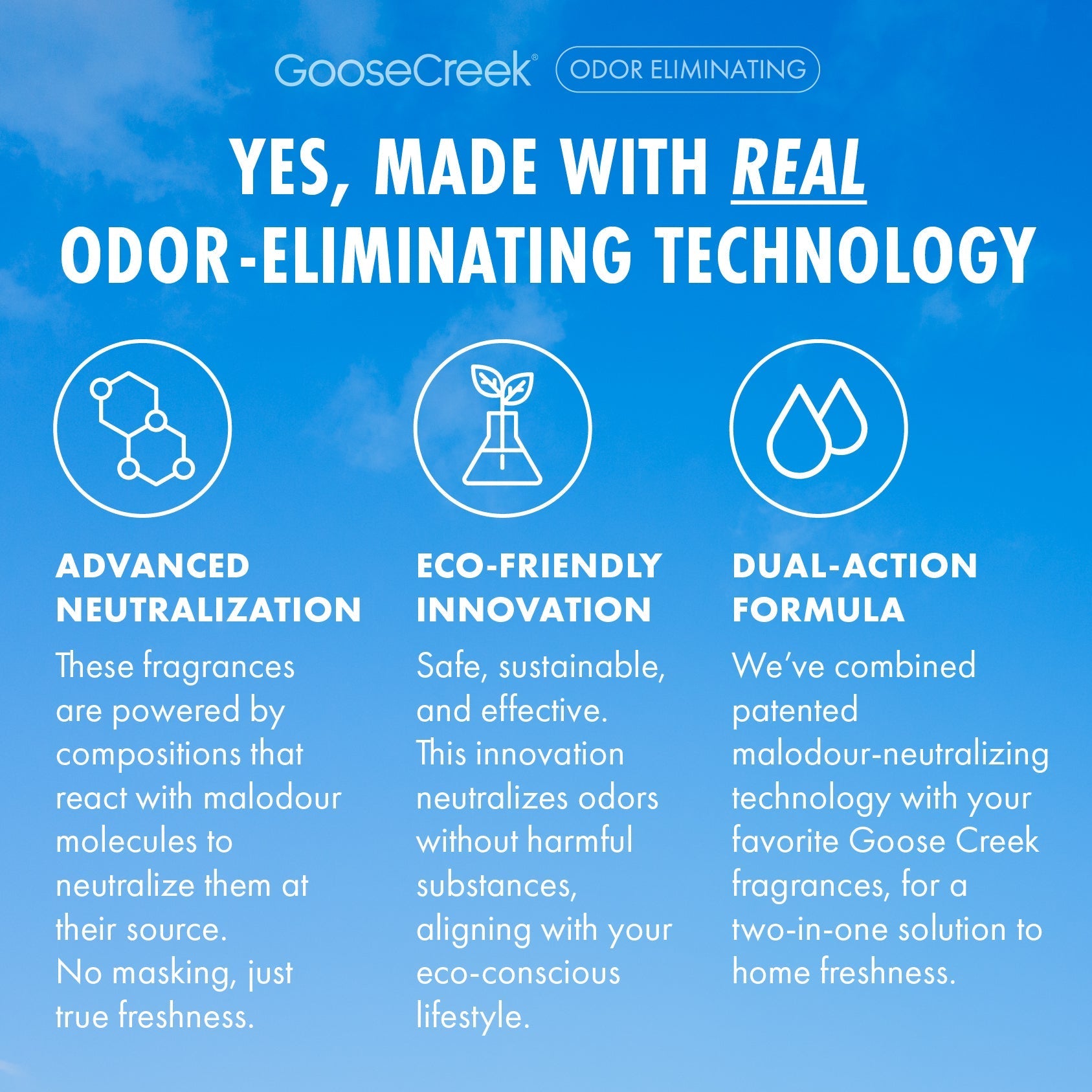 Cliffside Sea Spray Odor Eliminating 3-Wick Candle
